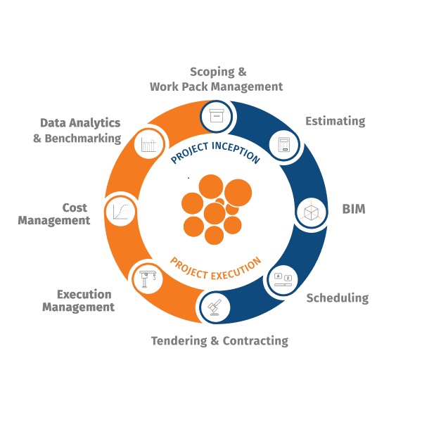 Cleopatra Enterprise project image